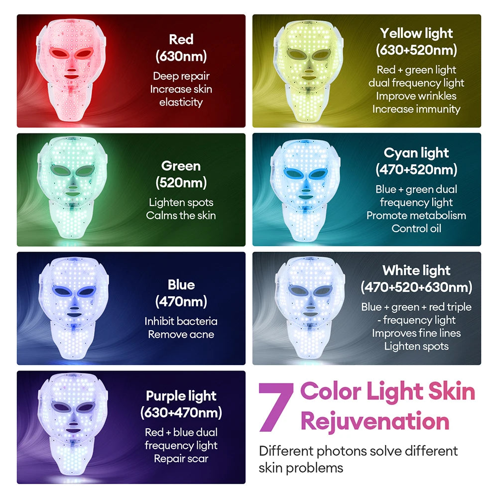7 Colors Photon Facial LED Mask Red Light Therapy Anti Aging Face Neck Beauty Mask Relaxation Treatment Anti-Wrinkle Skin Care